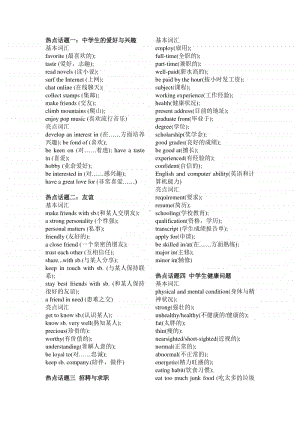 高中英语 作文 单词和句子.doc