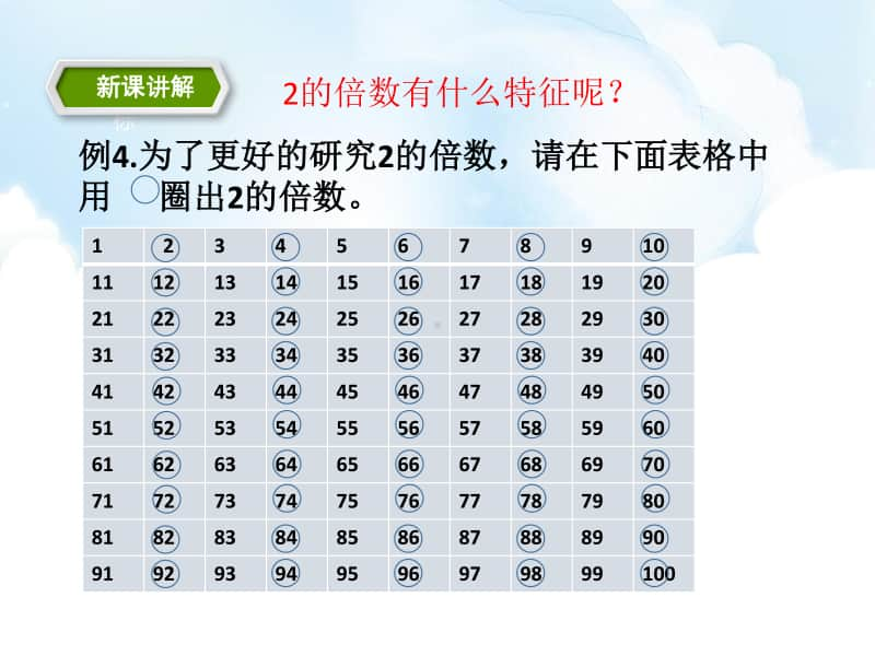 （精）苏教版五年级下册数学第三单元 2. 5 .3的倍数特征（例4例5） ppt课件（含教案+练习）.pptx_第3页