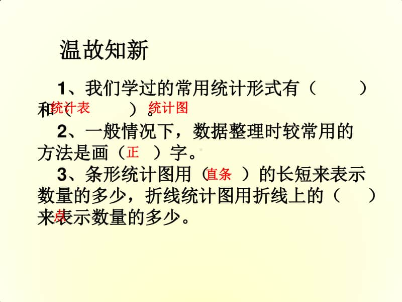 苏教版六年级下册数学7.3.1总复习 统计（一）ppt课件.ppt_第2页