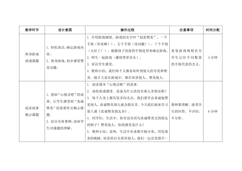 苏教版三年级心理健康教育上册第八课《真诚赞美朋友多》教案.docx_第2页