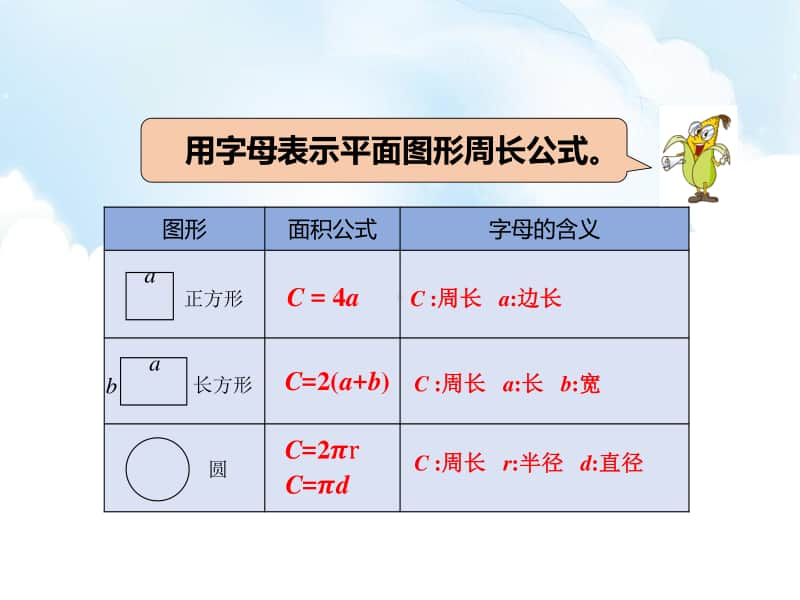 （精）苏教版六年级下册数学7.5式与方程 教学ppt课件（含教案+练习）.pptx_第3页