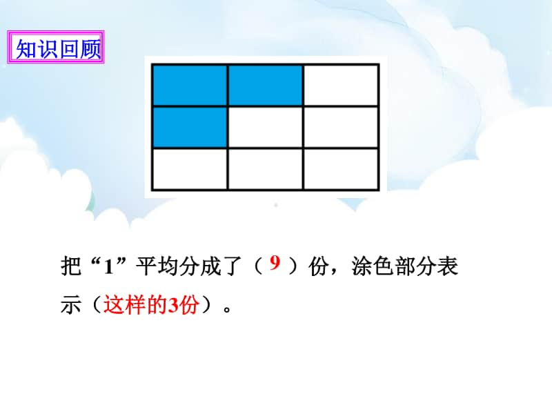 （精）苏教版五年级下册数学认识真分数和假分数ppt课件（含教案+练习）.pptx_第2页