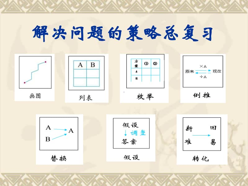 苏教版六年级下册数学7.1.8总复习 解决问题的策略（一）ppt课件.ppt_第3页