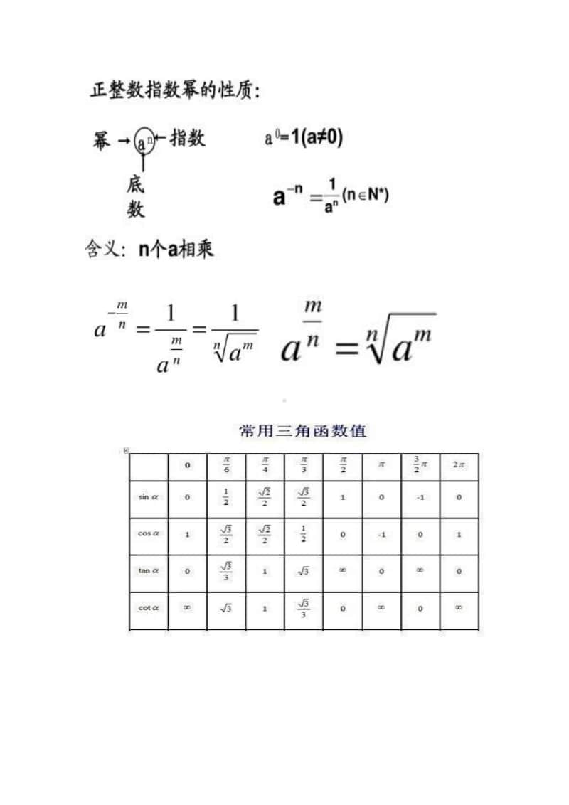 专升本高等数学（二）必考公式、必考试题与模拟试卷.docx_第3页