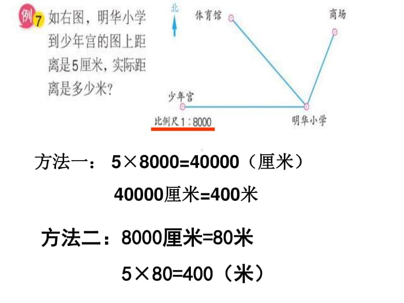 苏教版六年级下册数学4.6比例尺的应用ppt课件.ppt_第3页