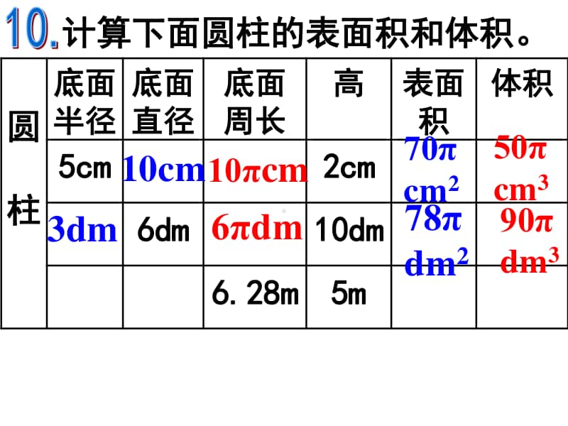 苏教版六年级下册数学2.6圆柱的体积练习（二）ppt课件.ppt_第3页