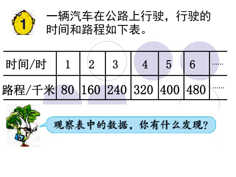 苏教版六年级下册数学6.1正比例的意义ppt课件.ppt_第2页