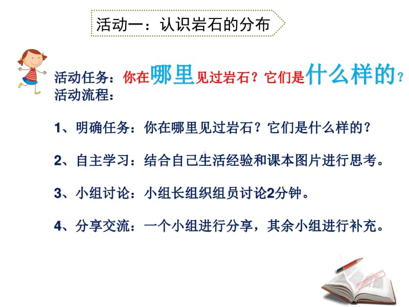 2020新苏教版四年级上册科学16.常见岩石ppt课件.pptx_第3页