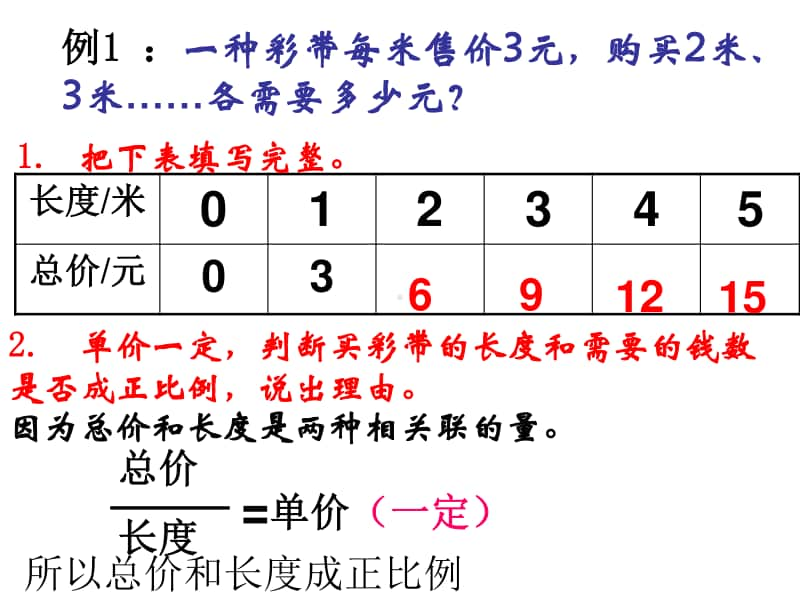 苏教版六年级下册数学6.2正比例图像ppt课件.ppt_第3页