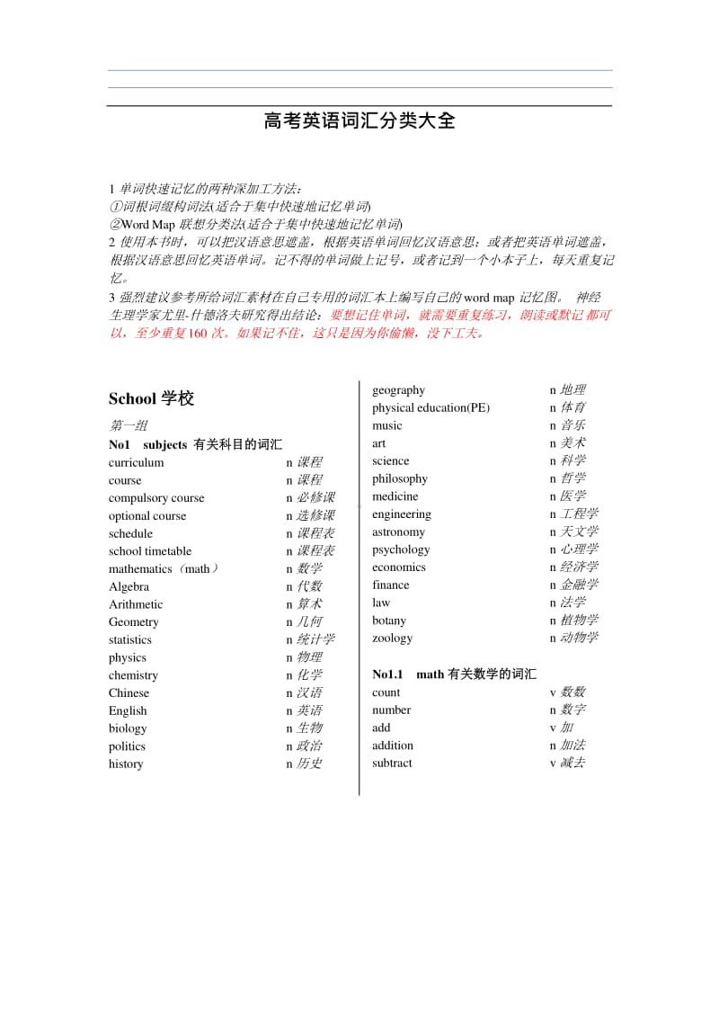 高中英语 (Word修改版)高考英语词汇分类大全.doc_第1页