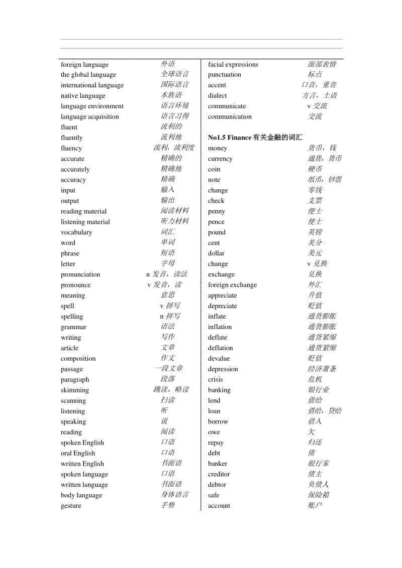 高中英语 (Word修改版)高考英语词汇分类大全.doc_第3页