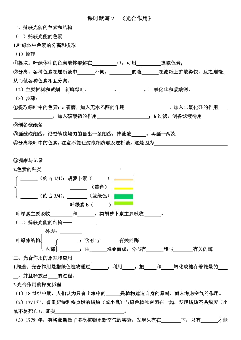 学考复习默写7-光合作用.doc_第1页