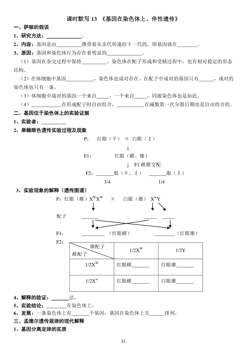 学考复习默写13-基因在染色体上、伴性遗传.doc_第1页