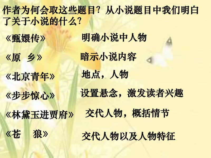 小说标题作用(经典).ppt_第1页