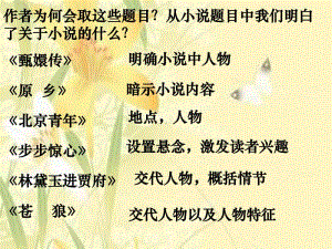 小说标题作用(经典).ppt