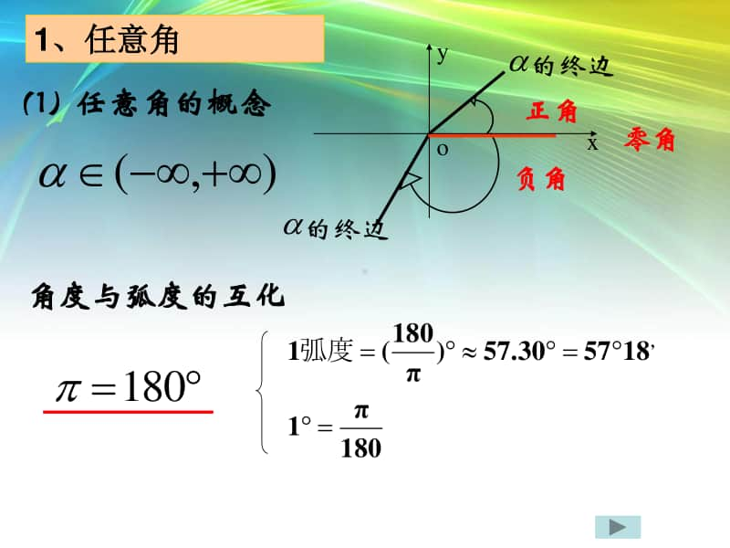 高中数学必修四复习课件.ppt_第3页