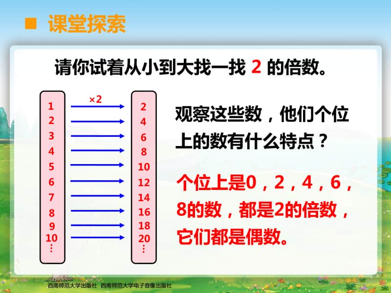 西师大版五年下册数学1.2 2、3、5的倍数特征（第一课时）ppt课件.ppt_第3页