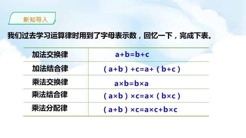 （精）西师大版五年级下册数学《用字母表示数》ppt课件（含教案+练习）.pptx_第3页