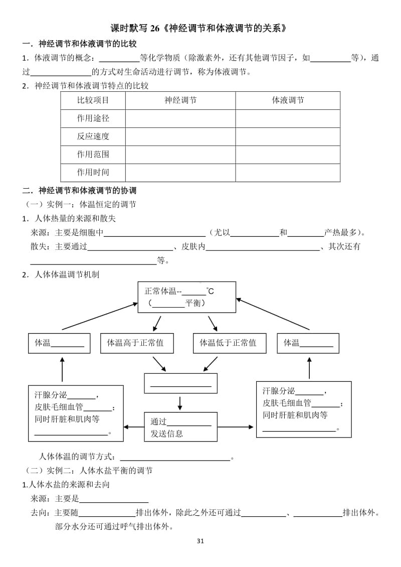 学考复习默写26、27（神经调节和激素调节的关系、免疫调节）.doc_第1页