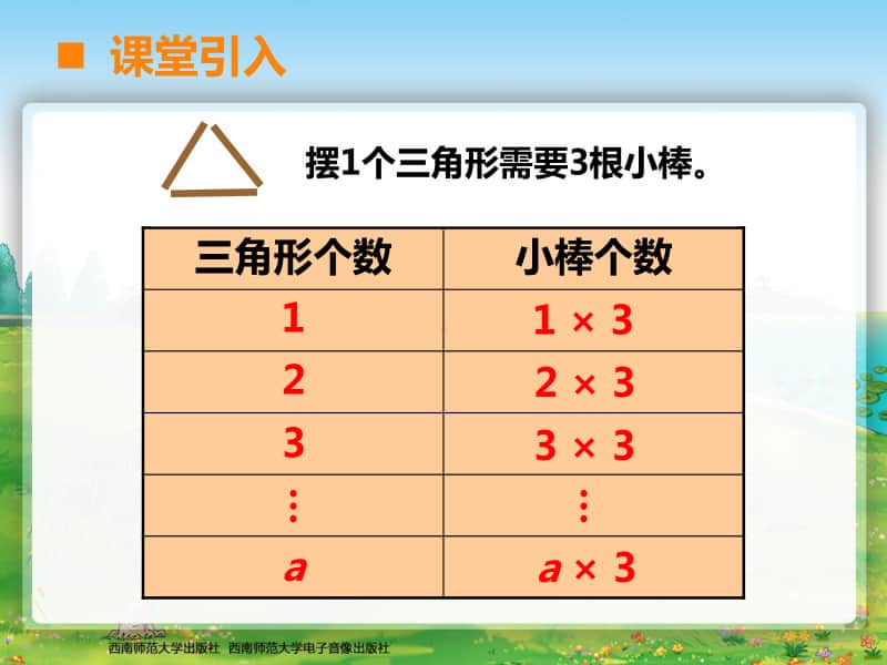 西师大版五年下册数学5.1用字母表示数（第二课时）ppt课件.ppt_第3页