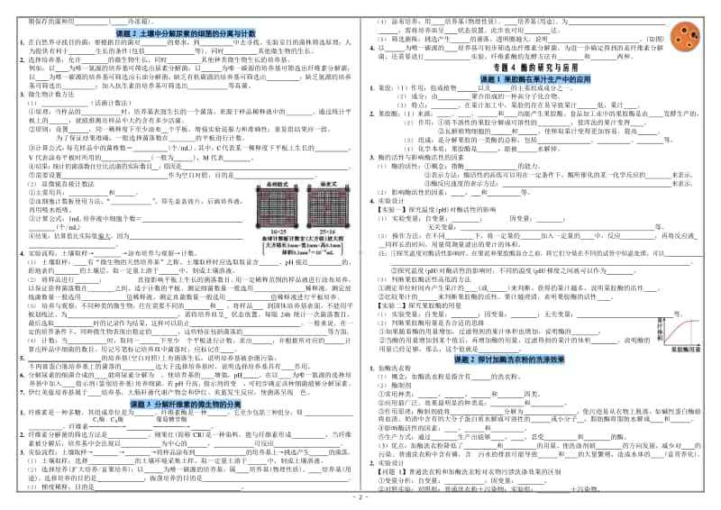 选修1《生物技术实践》知识清单.doc_第2页