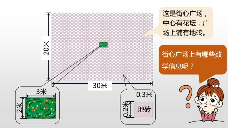 北师大版四年级下册数学第3单元小数乘法第4课时街心广场ppt课件.pptx_第3页