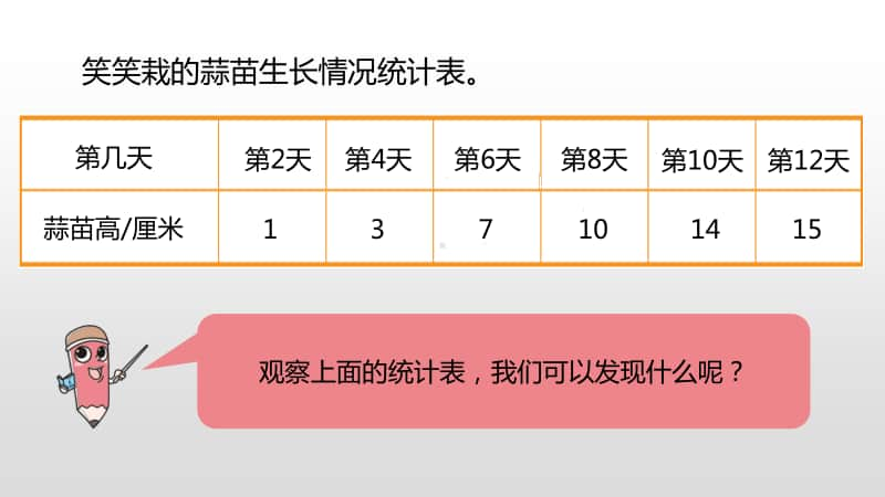 北师大版四年级下册数学第6单元数据的表示和分析第4课时栽蒜苗（二）ppt课件.pptx_第3页