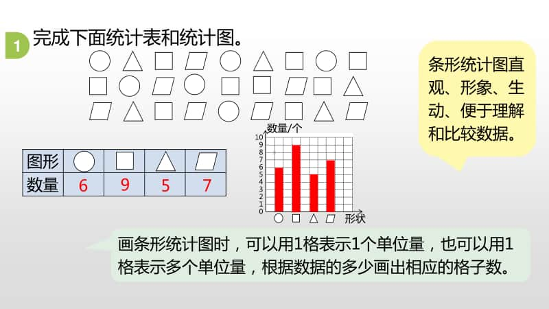 北师大版四年级下册数学总复习第4课时ppt课件.pptx_第3页