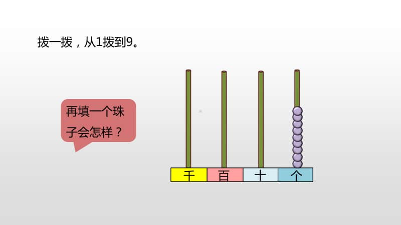 北师大版二年级下册数学第3单元生活中的大数第1课时ppt课件.pptx_第3页