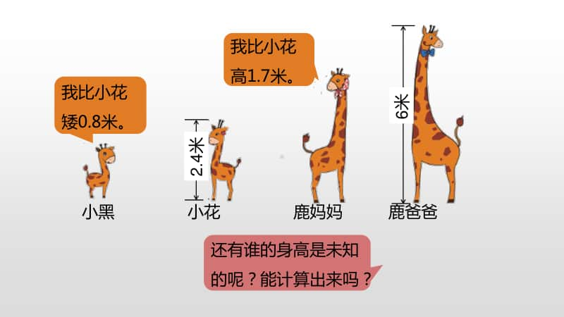 北师大版四年级下册数学第1单元小数的意义和加减法比身高(1)ppt课件.pptx_第3页