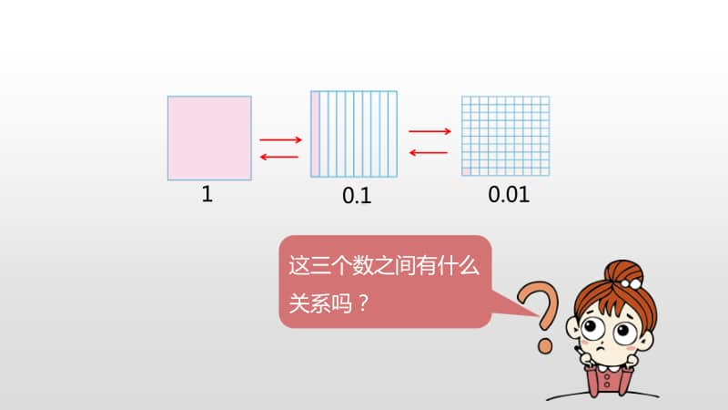 北师大版四年级下册数学第3单元小数乘法第3课时小数点搬家（2）ppt课件.pptx_第3页