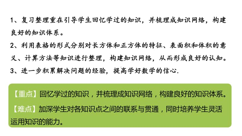 北师大版五年级下册数学总复习 课时3ppt课件.pptx_第2页