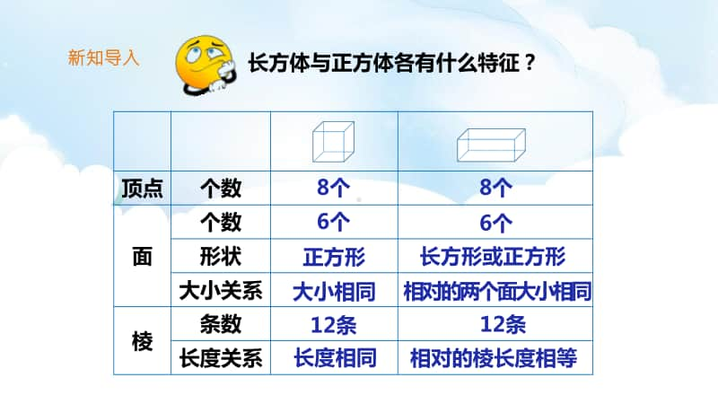 （精）北师大版五年级下册数学《体积与容积》ppt课件（含教案+练习）.pptx_第3页