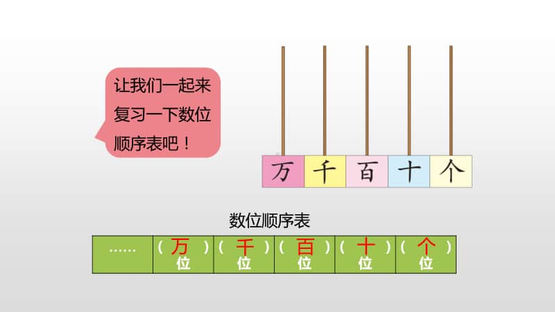 北师大版二年级下册数学第3单元生活中的大数第5课时ppt课件.pptx_第3页