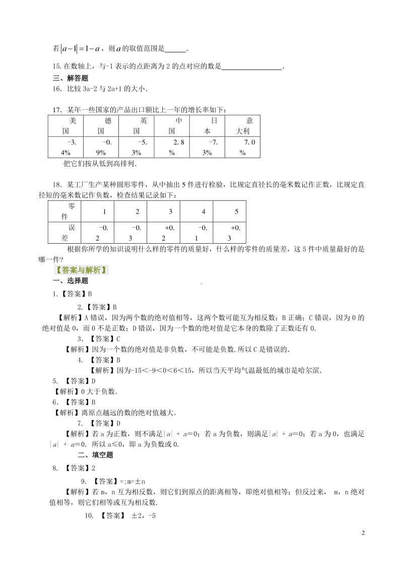 绝对值（基础）巩固练习.doc_第2页