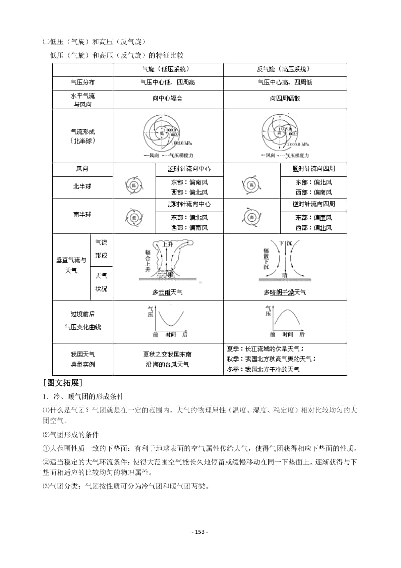 高考地理常见天气系统.doc_第2页