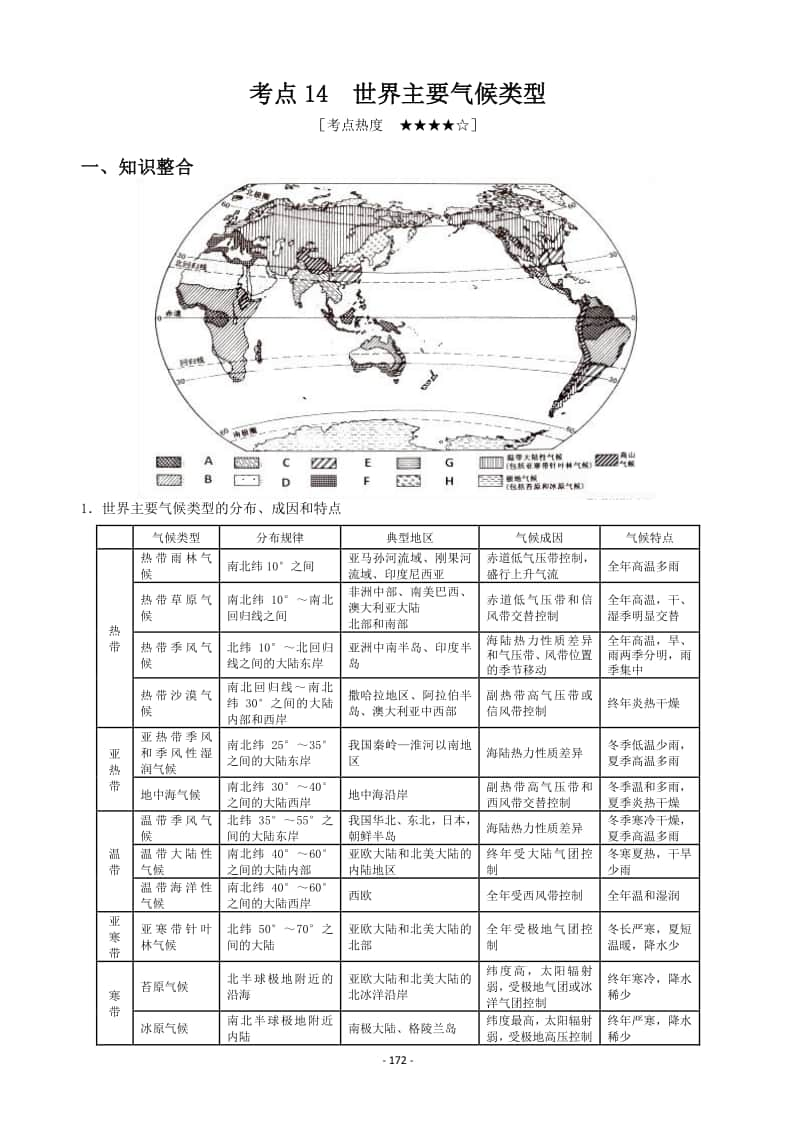 高考地理 世界主要气候类型.doc_第1页