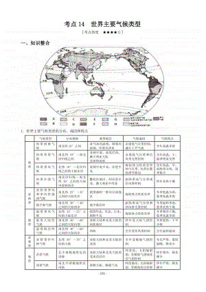 高考地理 世界主要气候类型.doc