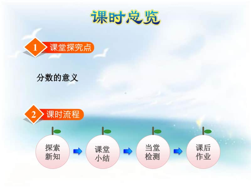 冀教版四年级下册数学第4课时 用直线上的点表示分数ppt课件（含教案+视频）.ppt_第2页