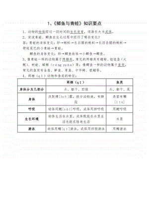 2020新粤教版三年级上册科学1、《鲫鱼与青蛙》知识点.docx