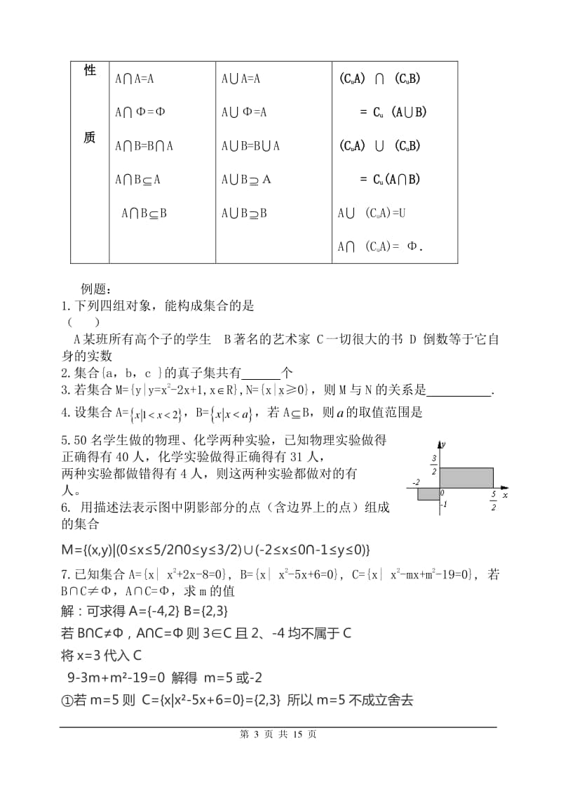 高一数学必修一知识点总结.doc_第3页