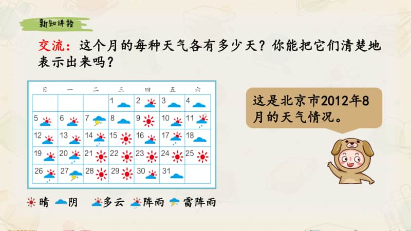 人教版4年级上册第七单元《认识条形统计图》课件.pptx_第2页