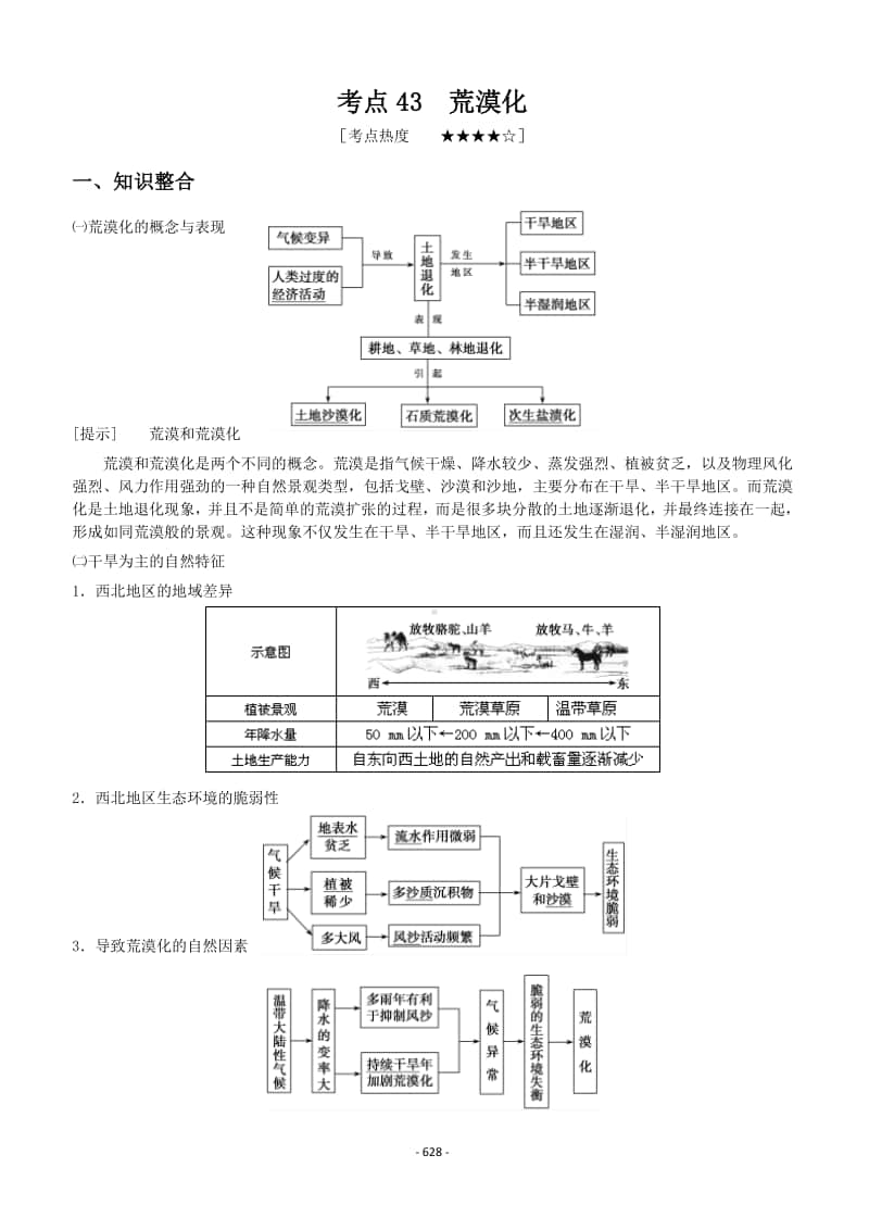 高考地理 荒漠化.doc_第1页