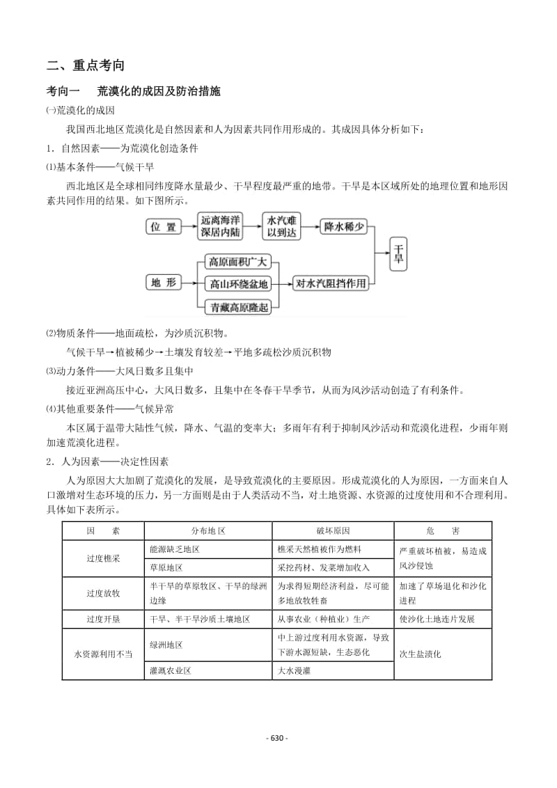 高考地理 荒漠化.doc_第3页