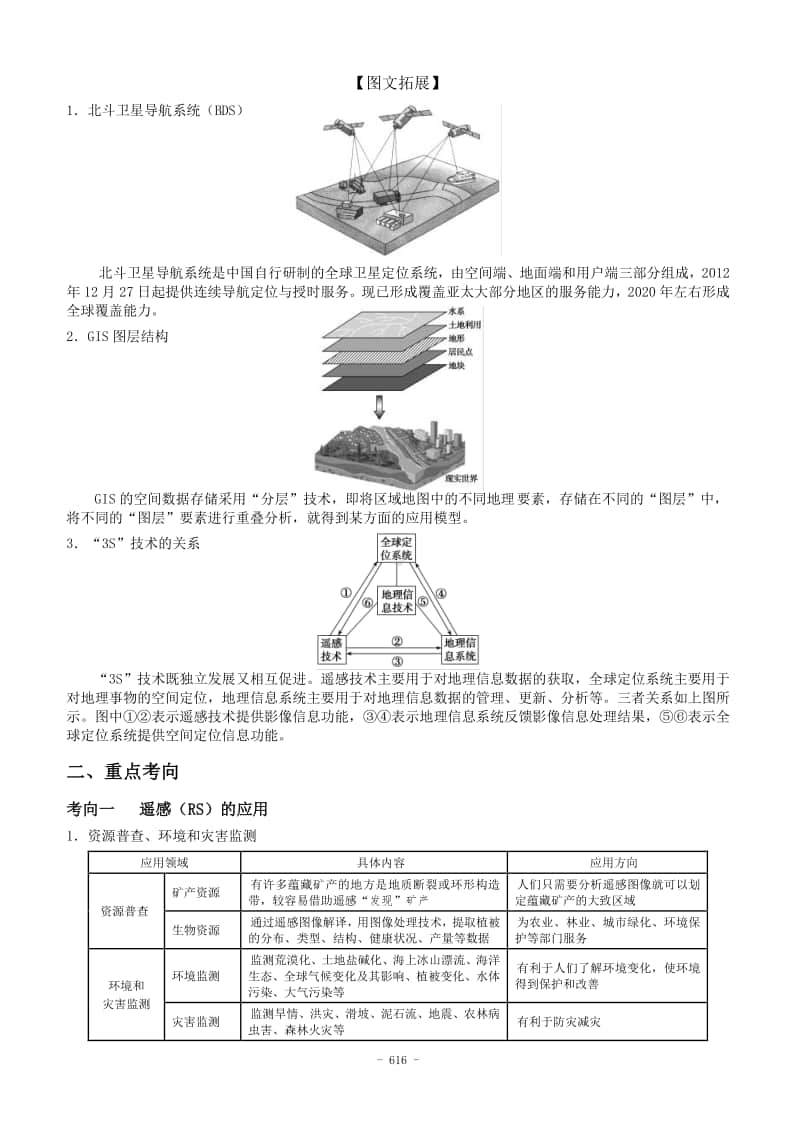 高考地理 地理信息技术.doc_第2页