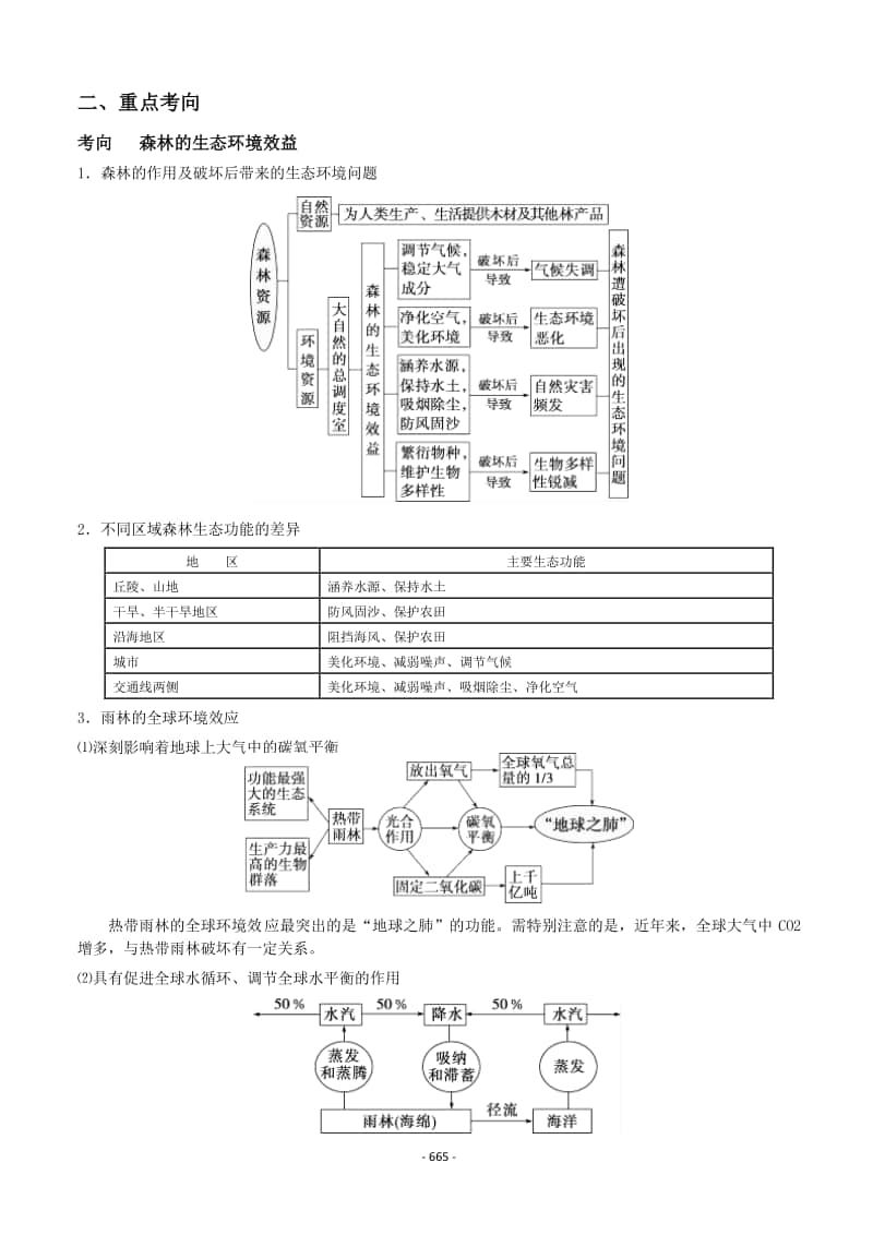 高考地理 森林的生态环境效益.doc_第3页