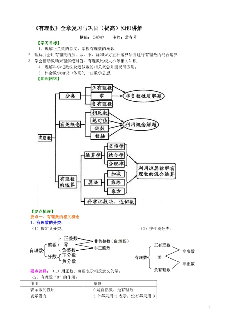 《有理数》全章复习与巩固（提高）知识讲解.doc_第1页