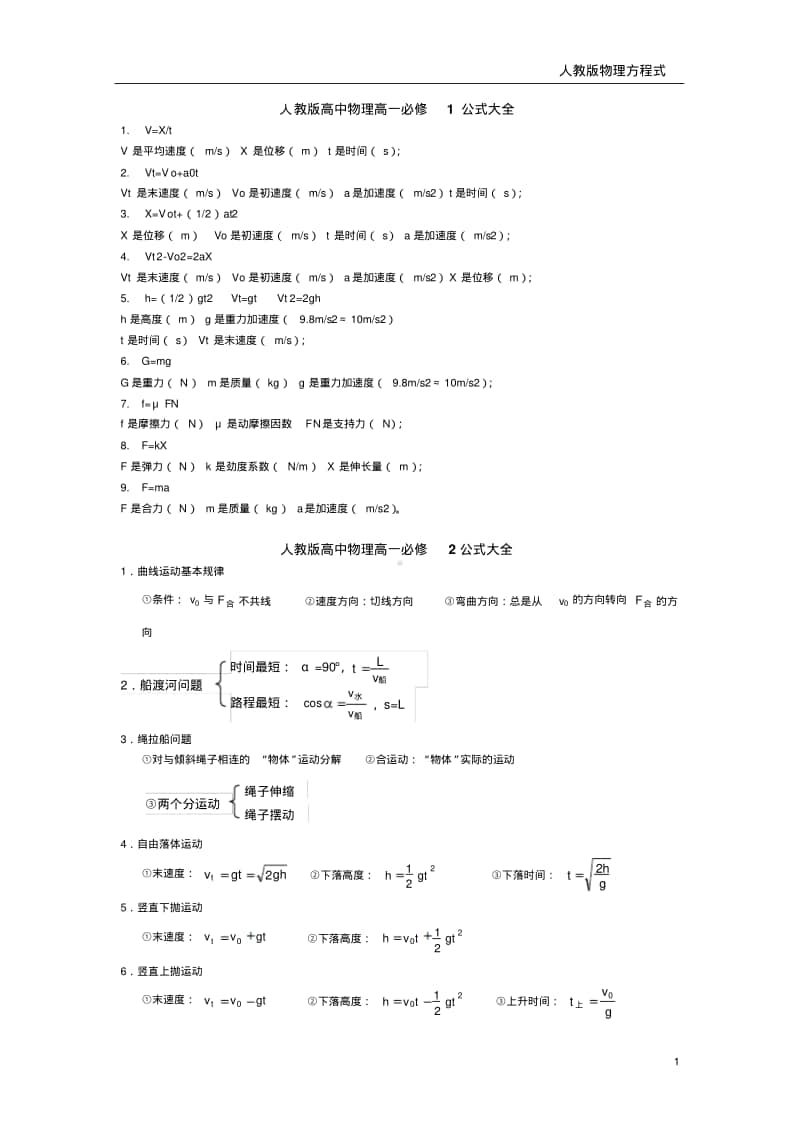 物理高一公式大全.pdf_第1页