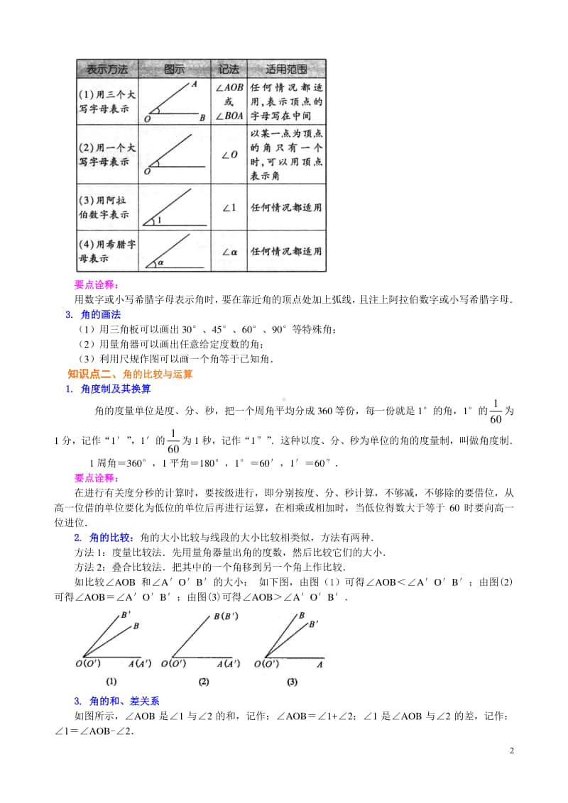 角（提高）知识讲解.doc_第2页