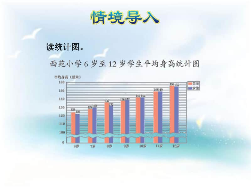 冀教版四年级下册数学第2课时 读复式条形统计图ppt课件（含教案+视频）.ppt_第3页